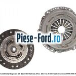 Selector cutie viteze 6 trepte B6 cu start - stop Ford Focus 2011-2014 1.6 Ti 85 cai benzina